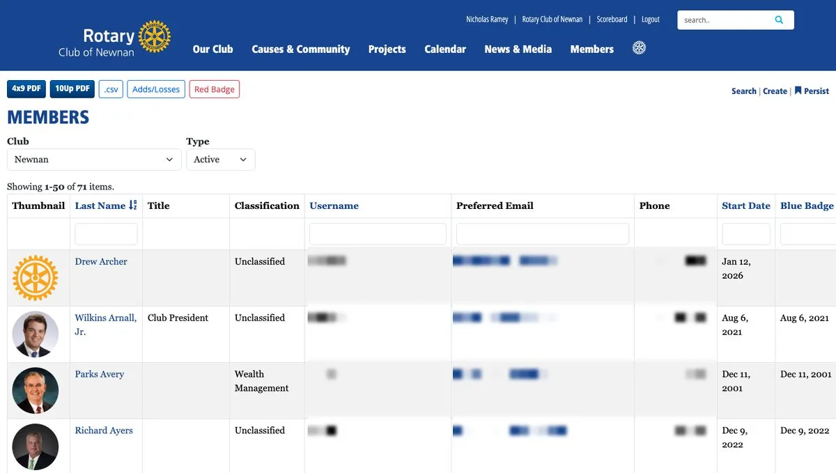 The Members roster on newnanrotary.org listing each member with a photo thumbnail, name, and classification; contact details are blurred in this screenshot